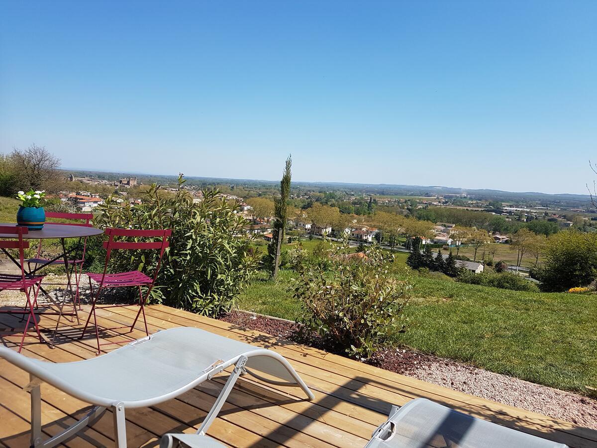 Colina Hébergement de vacances